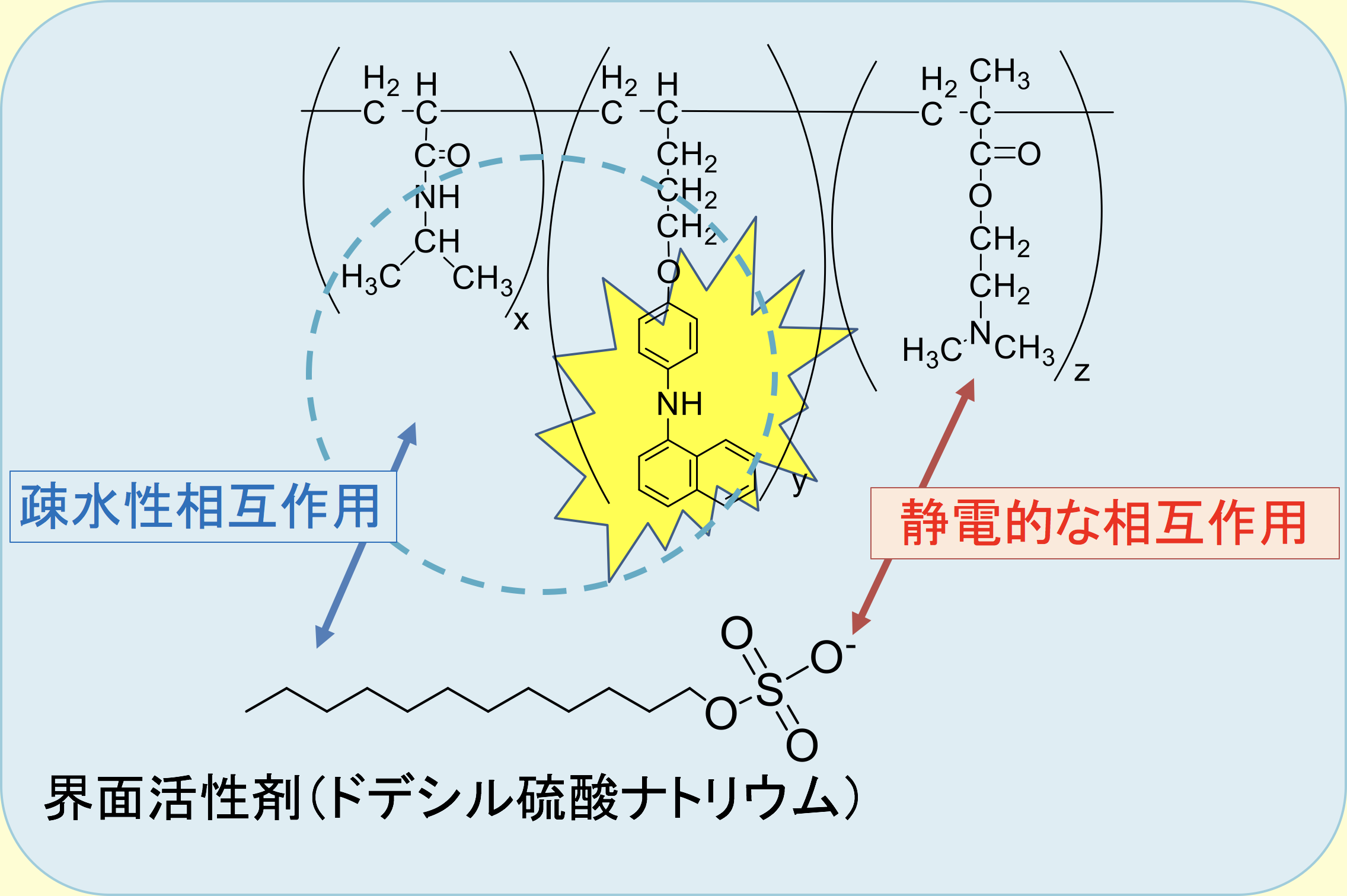 Fig5